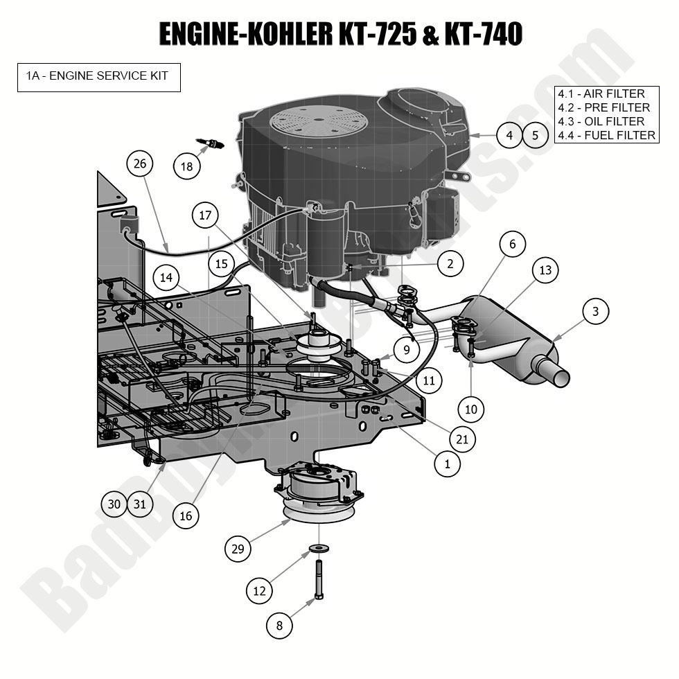 2019 MZ & MZ Magnum Engine - Kohler KT725, KT740